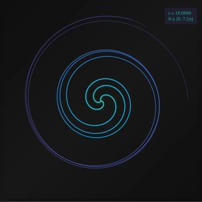 Spiral