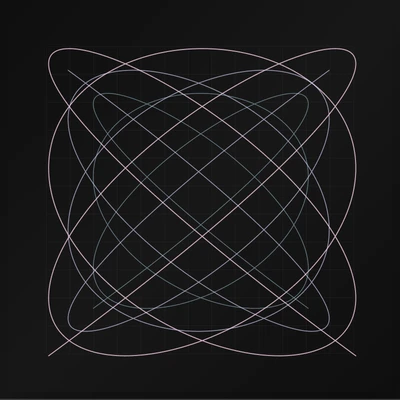 Lissajous