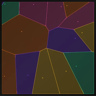 Voronoi